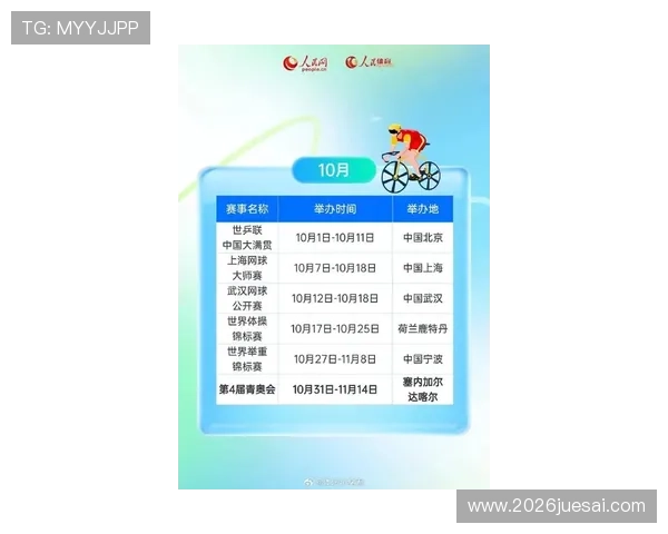 2026年美加墨世界杯具体开赛日期及赛程安排全面介绍