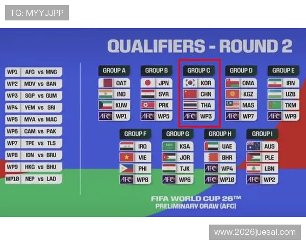 世界杯欧洲预选赛赛程最新安排及详细时间表全解析帮助球迷掌握比赛动态